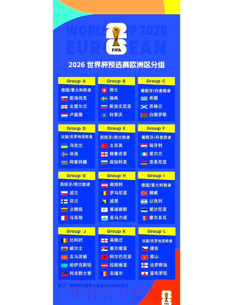 2026世界杯赛程全览与深度精彩解读