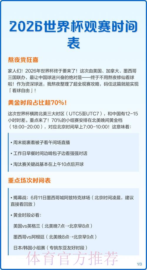 2026世界杯全程直播指南：球迷观赛必知攻略