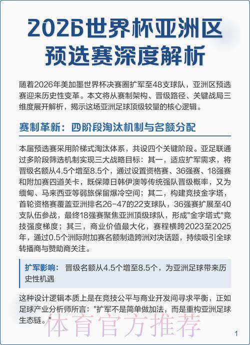 世界杯精彩赛事深度解析与精选推荐