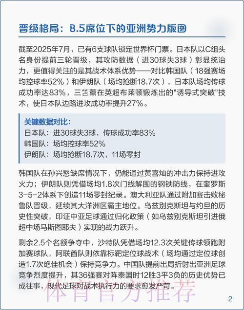 世界杯精彩赛事深度解析与精选推荐