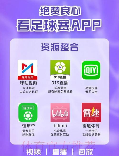 免费收看世界杯直播的官方正版渠道大全