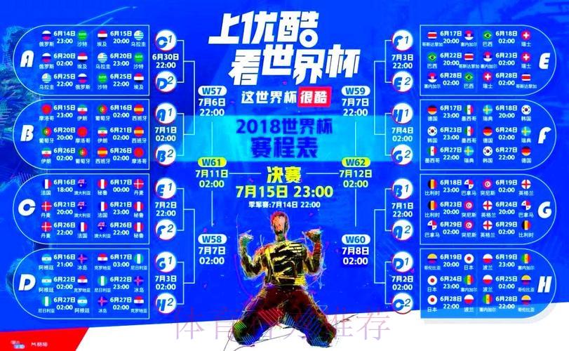 世界杯直播观看渠道与访问方式全面解析