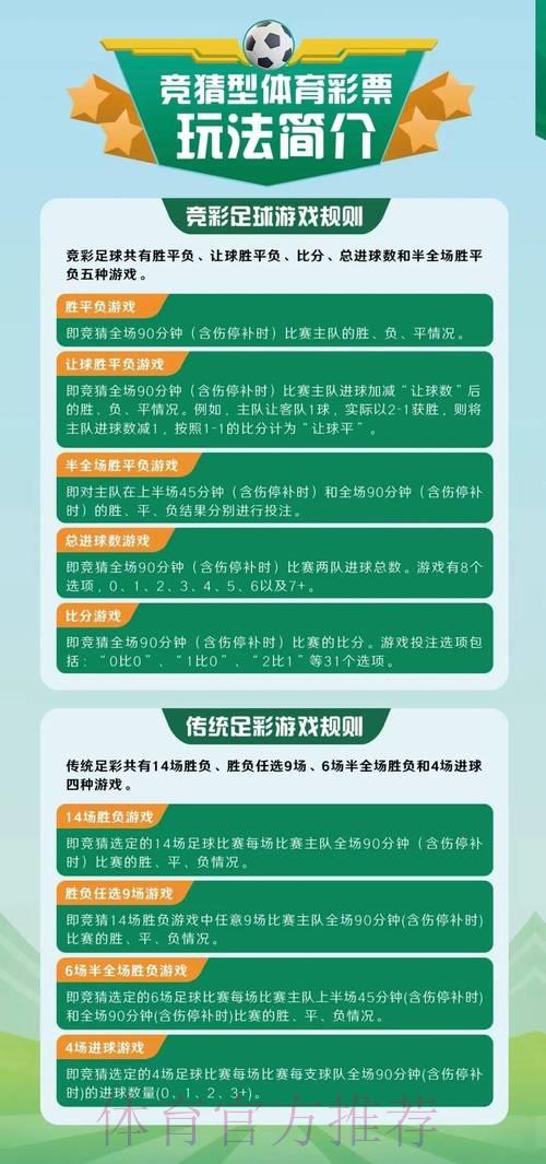 篮球世界杯竞猜投注完全攻略