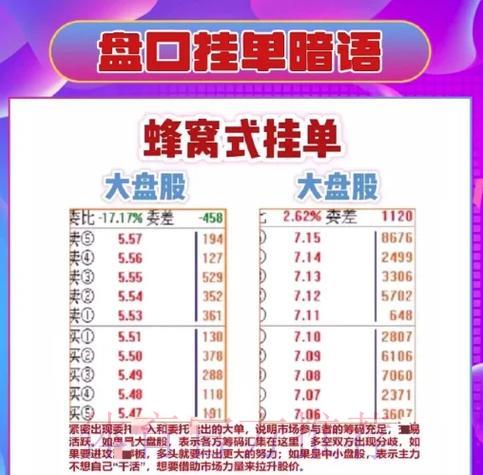 2026世界杯官方投注盘口实用技巧指南