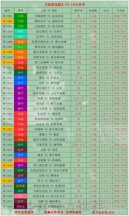 世界杯竞猜攻略全面解析 世界杯竞猜攻略全面解析