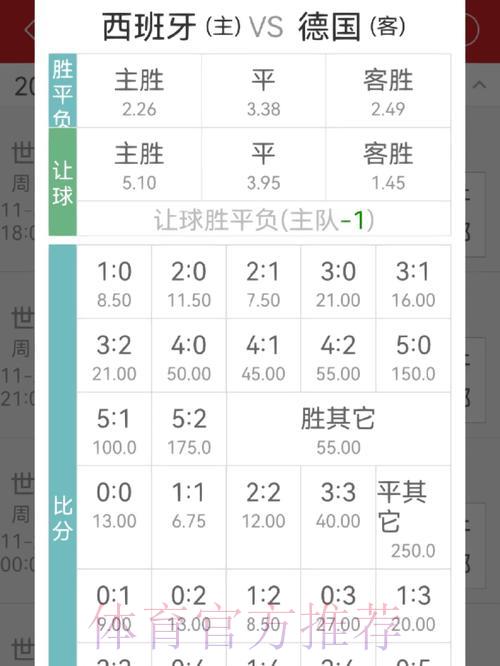 世界杯竞猜平台赔率算法全面解析