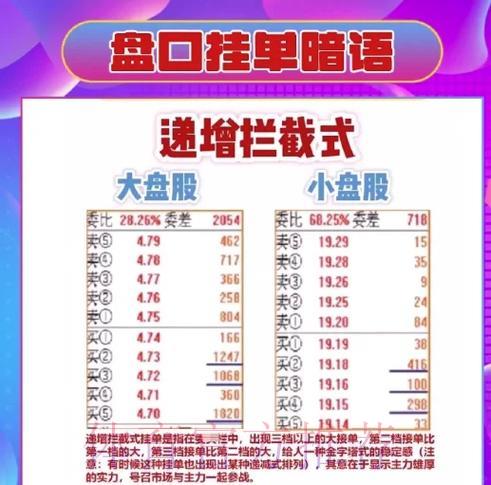 深度解析世界杯盘口软件的核心功能与独特优势