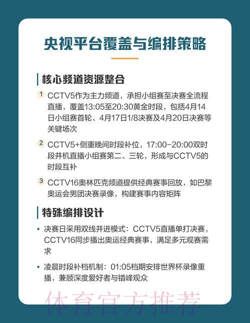 世界杯直播平台怎么选？教你挑选最佳观赛渠道
