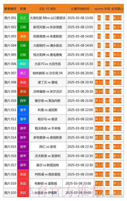 世界杯竞猜平台精选推荐:c77.tv 世界杯竞猜平台精选推荐:c77.tv