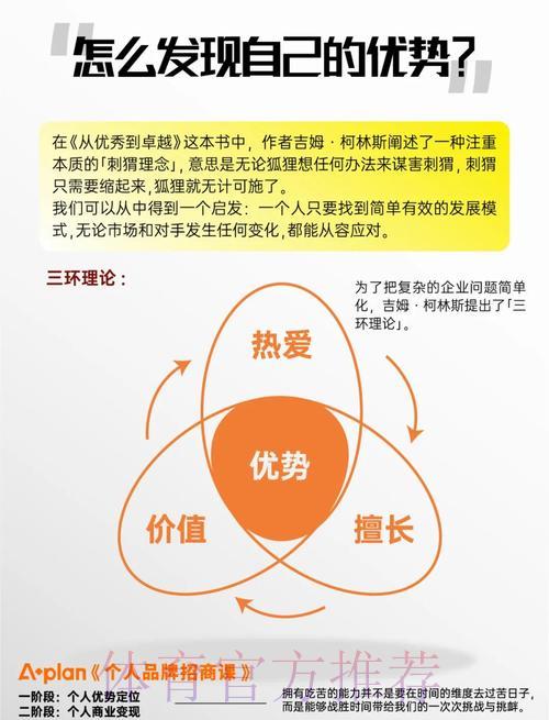 深度剖析世界杯竞猜平台的关键特色与核心竞争力