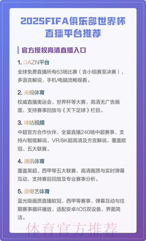 精选世界杯赛事直播平台推荐