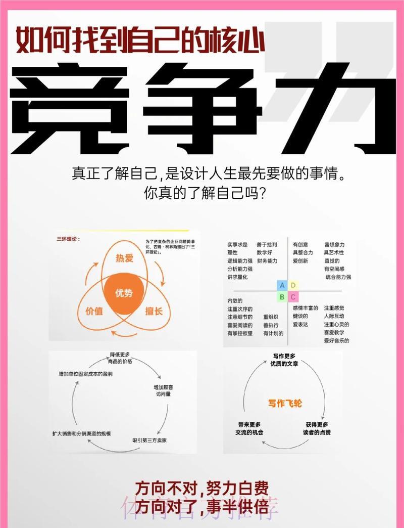深度剖析世界杯竞猜平台的关键特色与核心竞争力