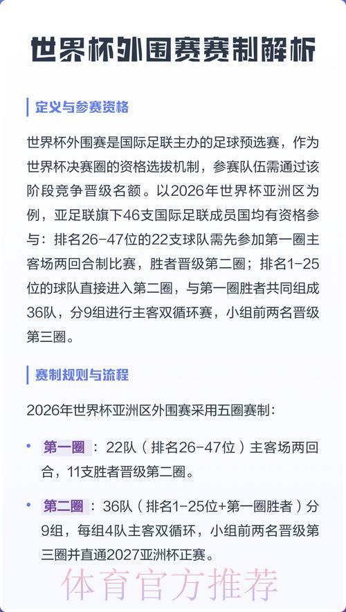 揭秘世界杯外围平台中那些不可忽视的隐藏条款