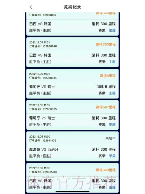 世界杯竞猜平台：小投入同样能够实现丰厚回报