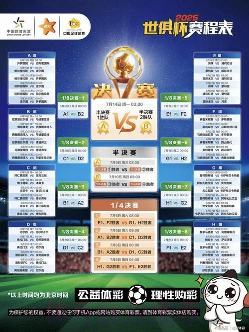 世界杯竞猜平台怎样保障公平公正性