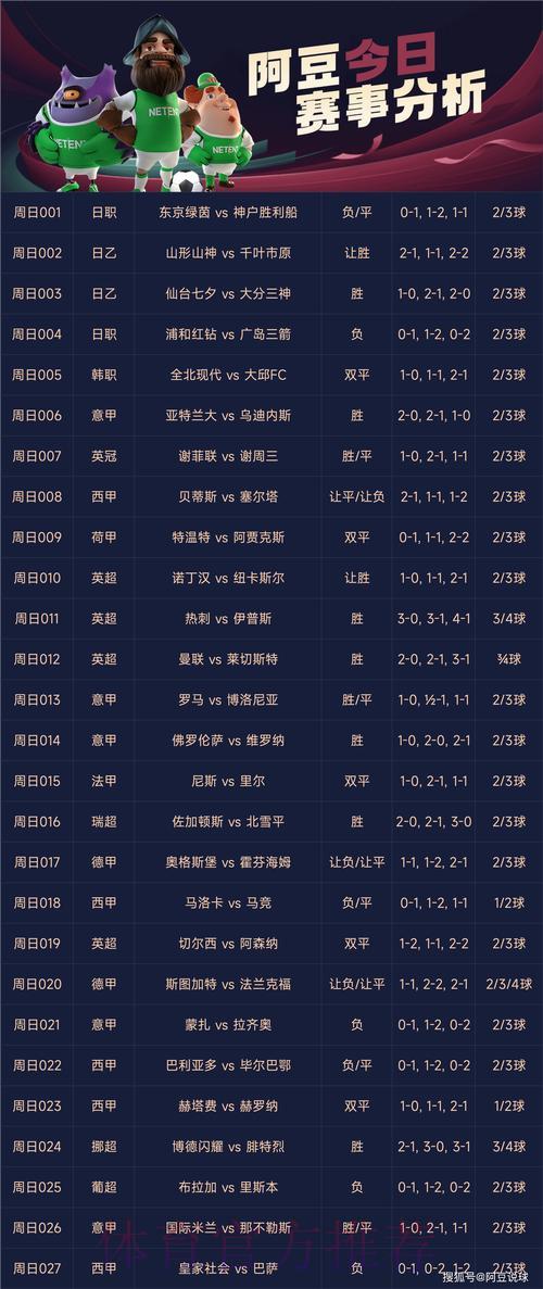 深度盘点：世界杯竞猜平台精选推荐攻略