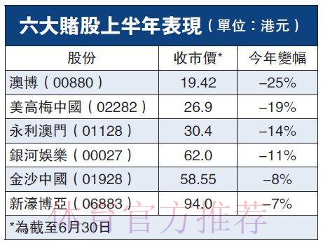 2026世界杯博彩投注的风险防范与有效管控策略