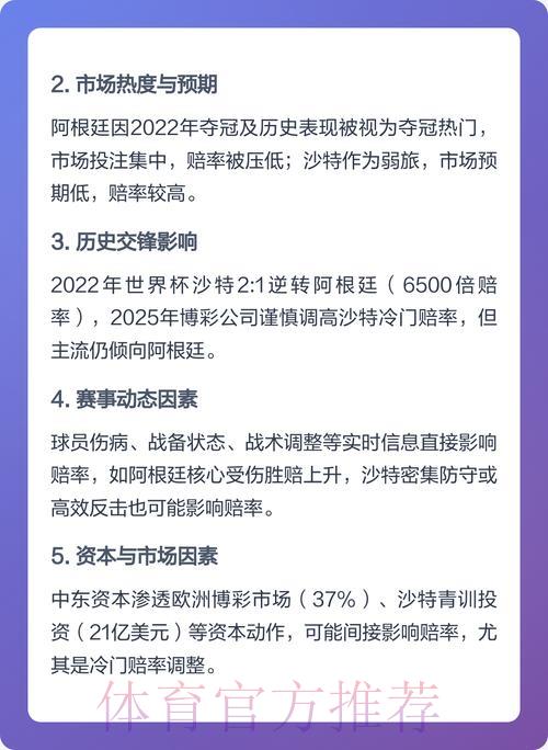 世界杯竞猜指南:各队胜负赔率深度解析 世界杯竞猜指南:各队胜负赔率深度解析