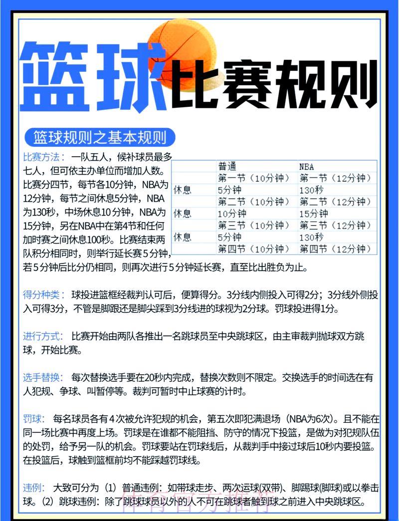 男篮世界杯竞猜完全指南：投注技巧与重要事项全面解析