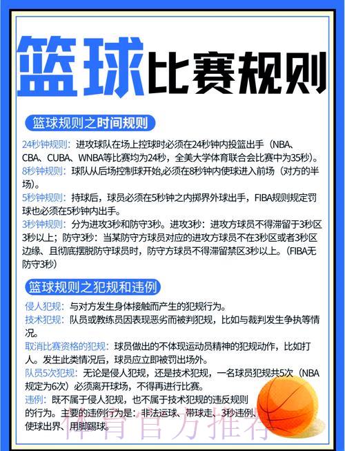 男篮世界杯竞猜完全指南：投注技巧与重要事项全面解析