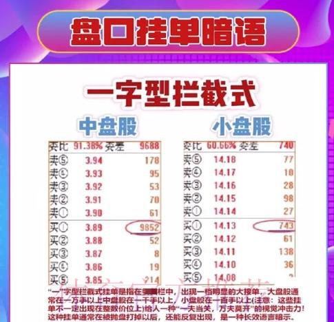 世界杯竞猜指南:轻松读懂盘口赔率变动技巧 世界杯竞猜指南:轻松读懂盘口赔率变动技巧