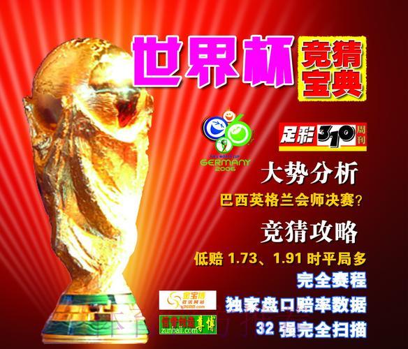 世界杯竞猜平台：畅享足球赛事激情投注体验