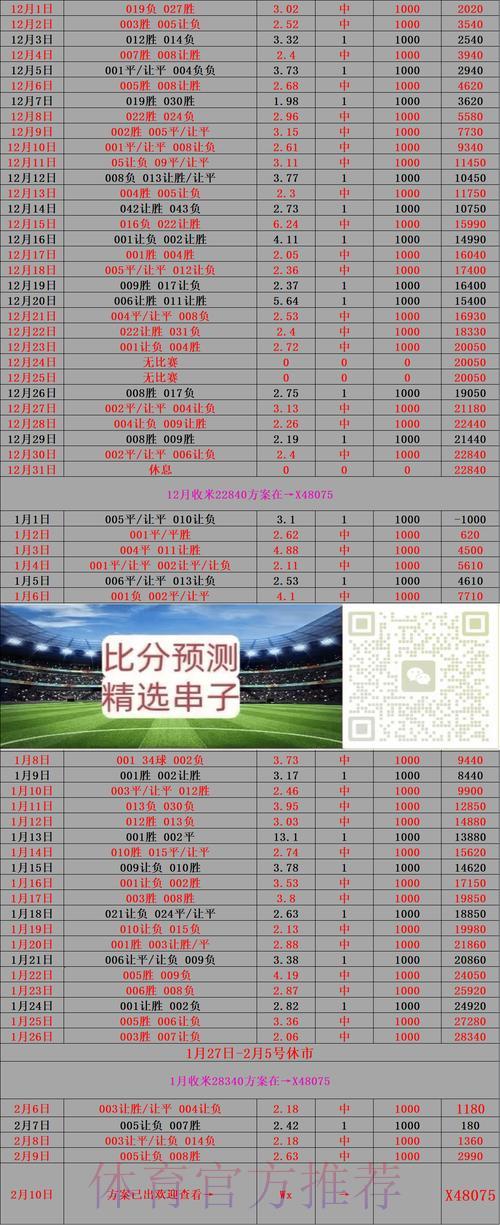 世界杯实时比分，苹果应用全程掌握