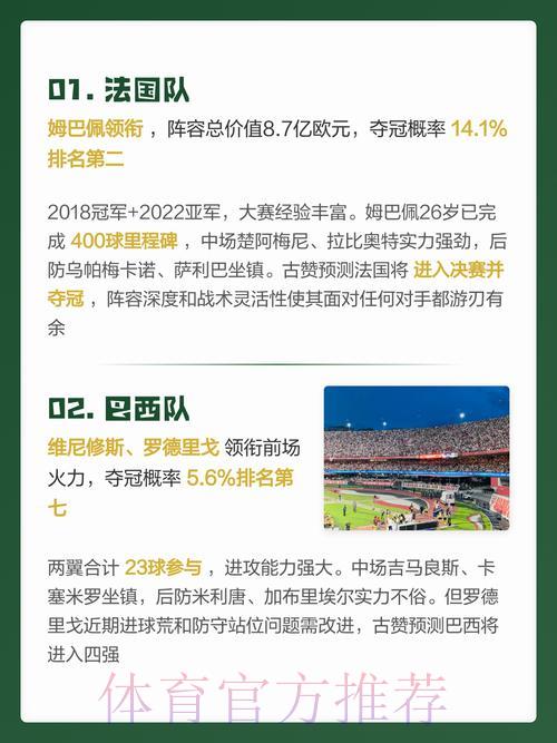 深度评测：2026年世界杯预测APP核心功能与创新亮点全揭秘