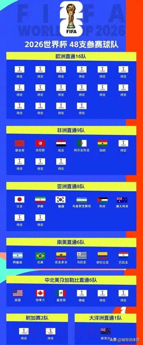 2026世界杯竞猜平台精选指南与投注技巧