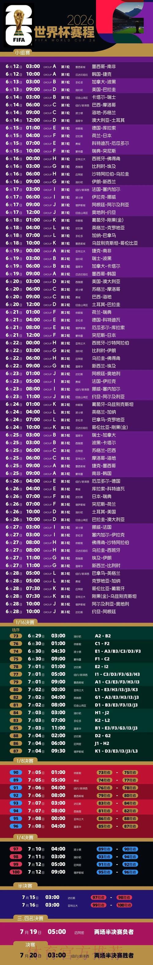 2026世界杯竞猜平台精选指南与投注技巧