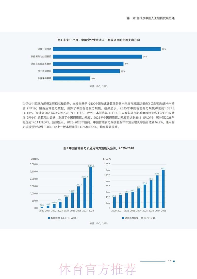 世界杯竞猜平台中人工智能技术的应用发展趋势