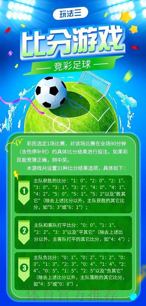 世界杯竞猜购球全面指南，助您轻松玩转赛事投注