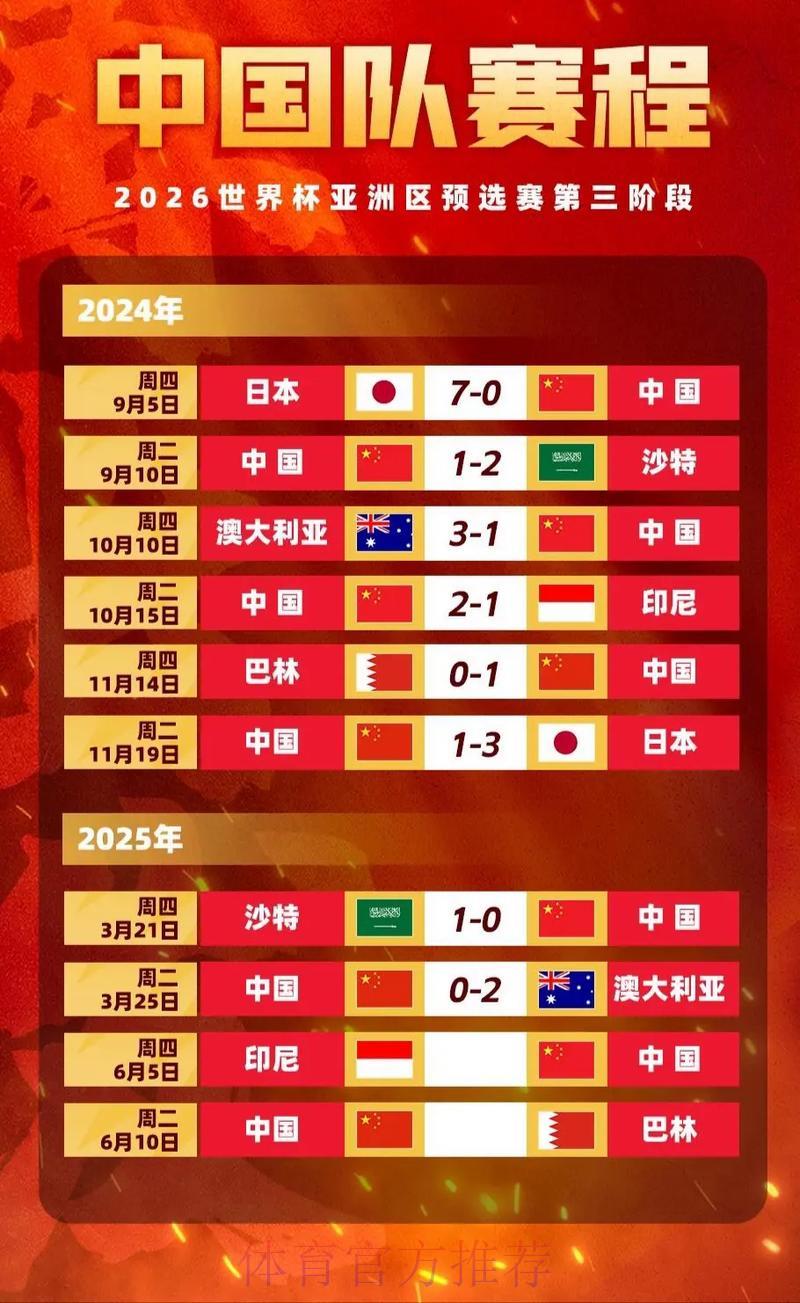 世界杯竞猜赔率分析