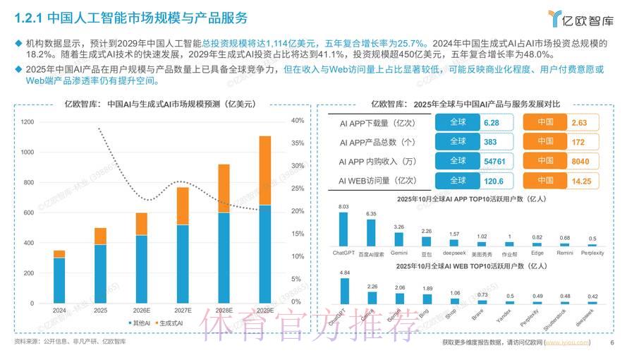 全球化背景下体育博彩平台的国际化发展趋势 全球化背景下体育博彩平台的国际化发展趋势