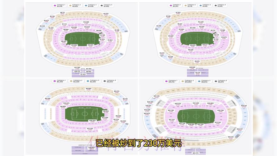 2026年美加墨世界杯门票价格深度解析与预测 2026年美加墨世界杯门票价格深度解析与预测