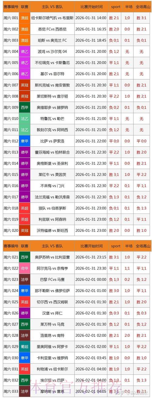 2026世界杯竞猜指南:博彩策略与智能决策分析体系 2026世界杯竞猜指南:博彩策略与智能决策分析体系