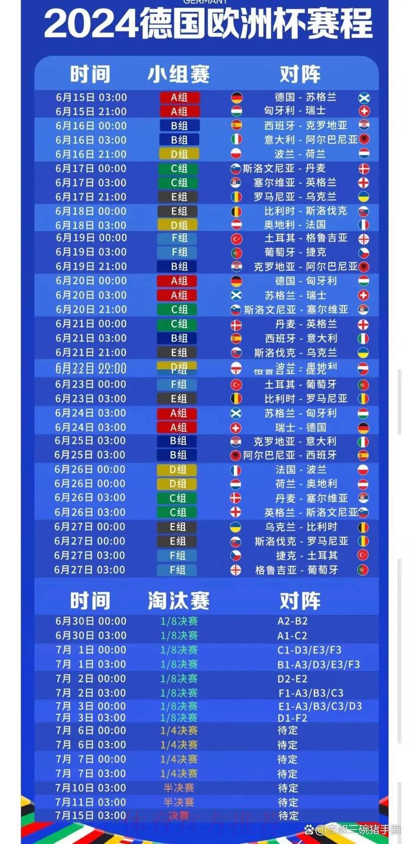 世界杯实时比分免费查询官方网站