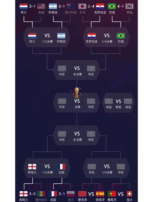 世界杯预选赛：全面解析各强队实力较量