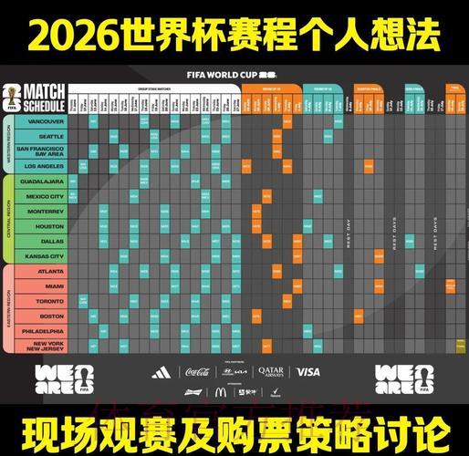 全面剖析2026年世界杯赛事结果预测分析 全面剖析2026年世界杯赛事结果预测分析