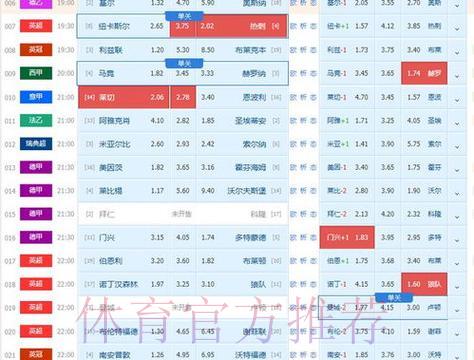 2026世界杯官方免费投注盘口