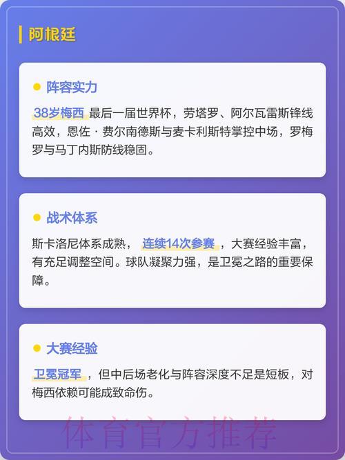 2026年世界杯夺冠热门球队深度预测与前景展望