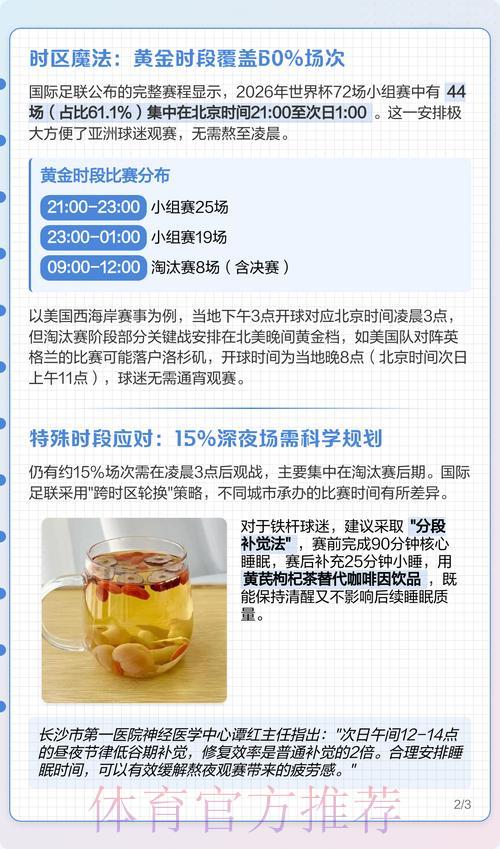 2026世界杯赛事直播观看指南与官方入口