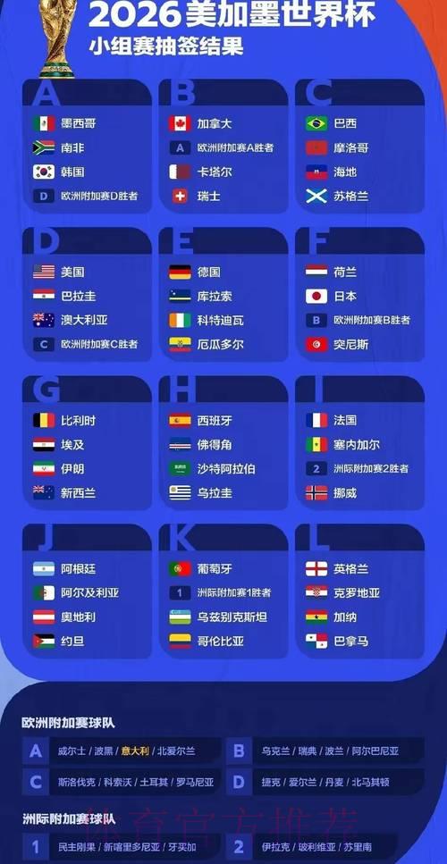 2026年世界杯线上投注平台优选指南