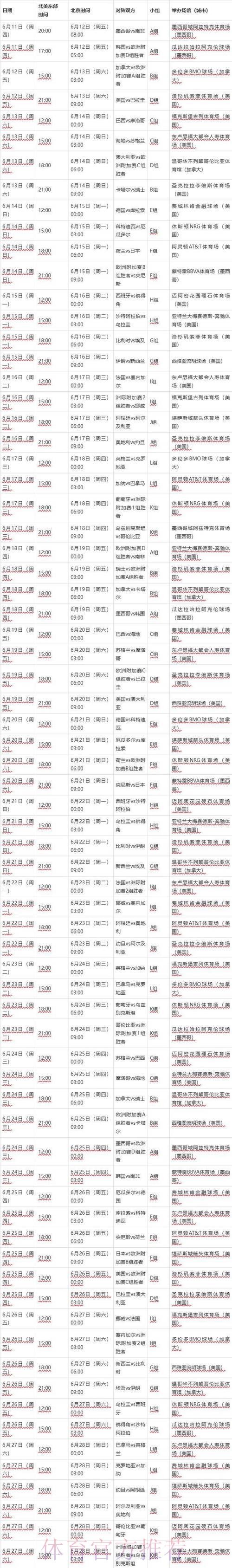 2026年世界杯小组赛完整赛程时间安排全面解读 2026年世界杯小组赛完整赛程时间安排全面解读