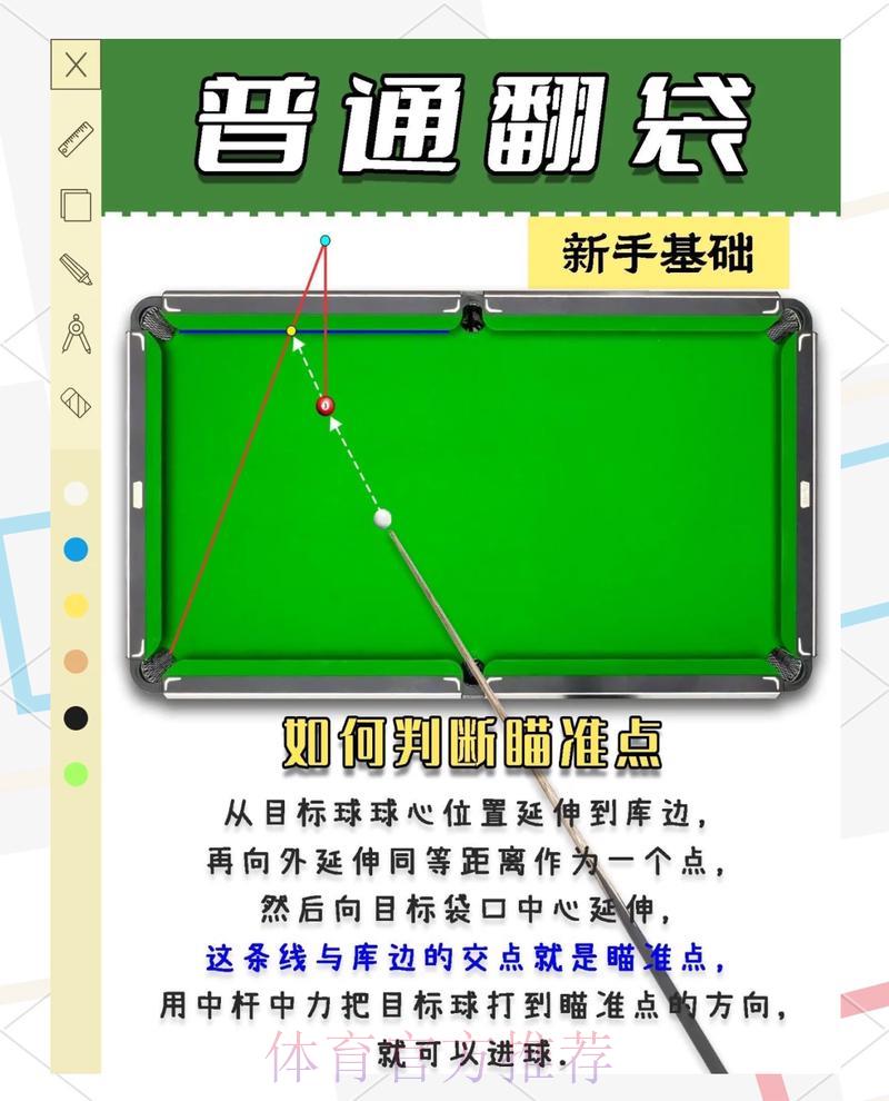 2026世界杯竞猜指南：如何规避常见押注陷阱与错误策略