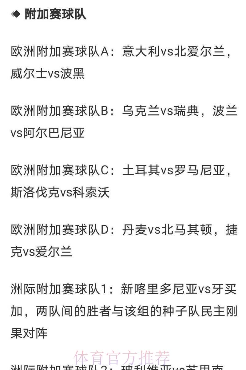 2026世界杯竞猜爆冷赔率揭秘