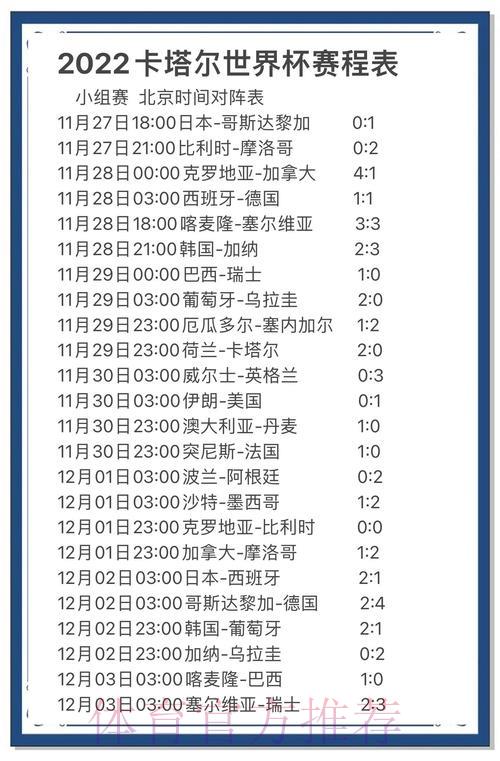 世界杯赛事展望：强队胜负走势深度解析