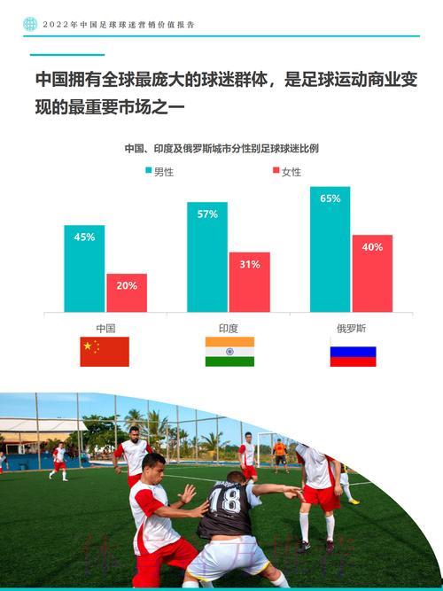 世界杯竞猜平台用户行为数据分析与趋势研究