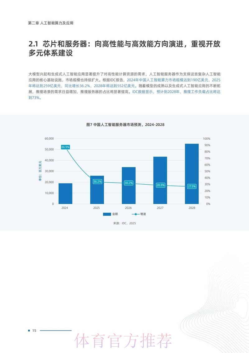 世界杯赛果预测：人工智能技术与算法发展趋势解析