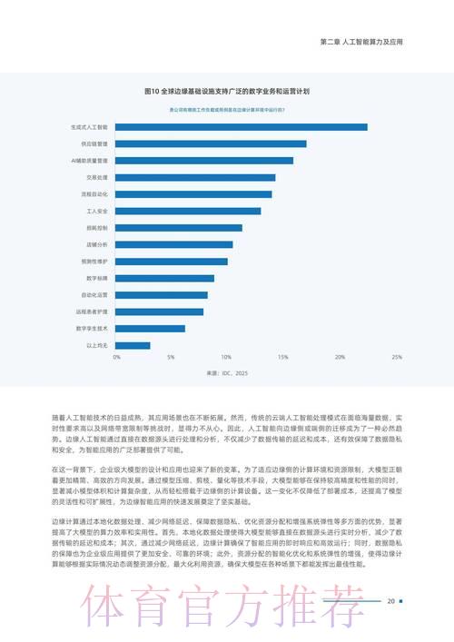世界杯赛果预测：人工智能技术与算法发展趋势解析